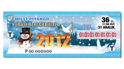 Türkiye Diyanet İşleri Başkanlığı’na bağlı Din İşleri Yüksek Kurulu, piyango,