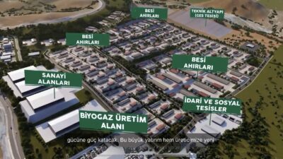 Tarım ve Orman Bakanı İbrahim Yumaklı, Erzincan’ı hayvancılık alanında bölgenin